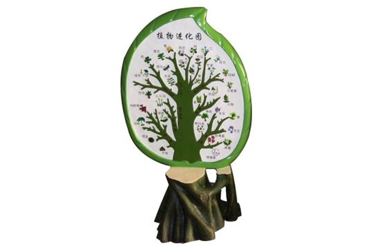 植物进化图